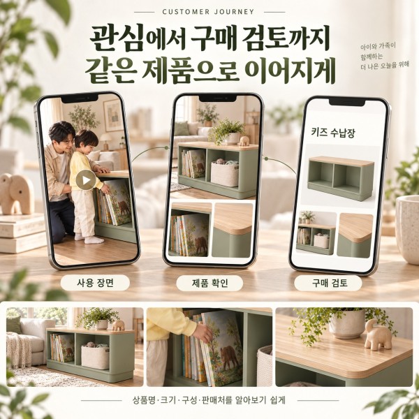 수납장 사용 콘텐츠에서 제품 정보 확인과 판매 페이지의 구매 검토로 이어지는 고객 흐름 예시