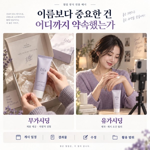 제품 제공 중심의 무가시딩과 제작·게시 조건을 협의하는 유가시딩의 비교 연출