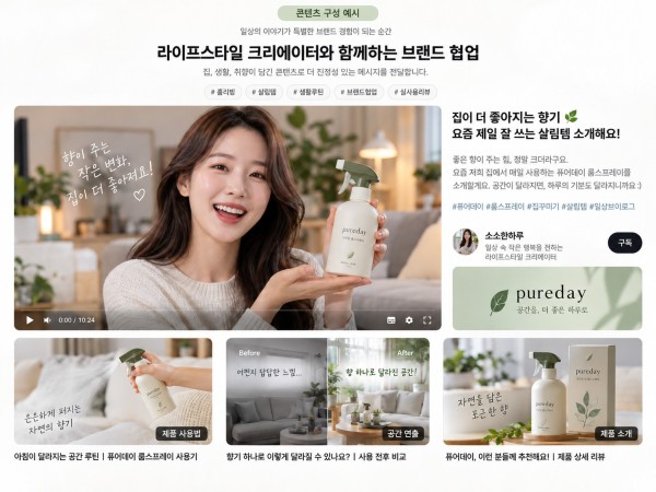 생활 공간과 룸스프레이 사용을 담은 라이프스타일 유튜브 콘텐츠 구성 예시