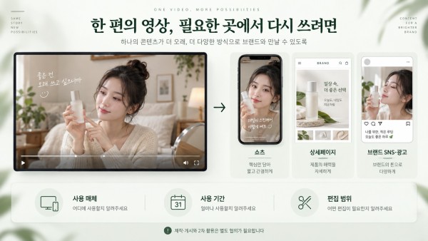 본편을 쇼츠·상세페이지·브랜드 SNS에 활용하기 위한 사용권 협의
