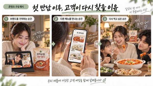 브랜드를 기억하고 다른 메뉴를 살펴보며 다시 찾는 식품 고객 여정 구성 예시