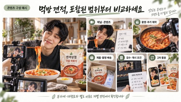 채널·촬영·제품 배송·추가 결과물·사용권을 나누어 보는 먹방 견적 구성
