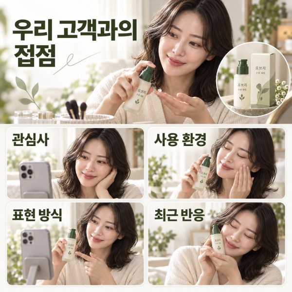 고객의 관심사·사용 환경·표현 방식·최근 반응을 살펴보는 채널 검토 예시